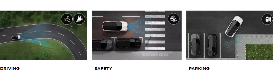 Renault AUSTRAL safety control features
