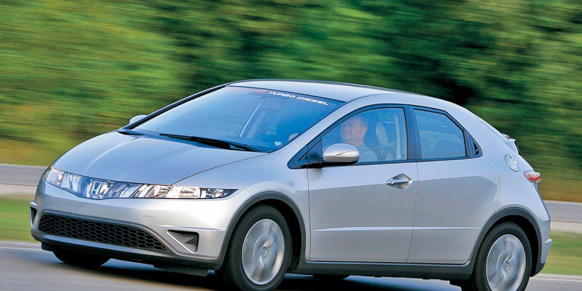 Honda Civic Eighth Generation