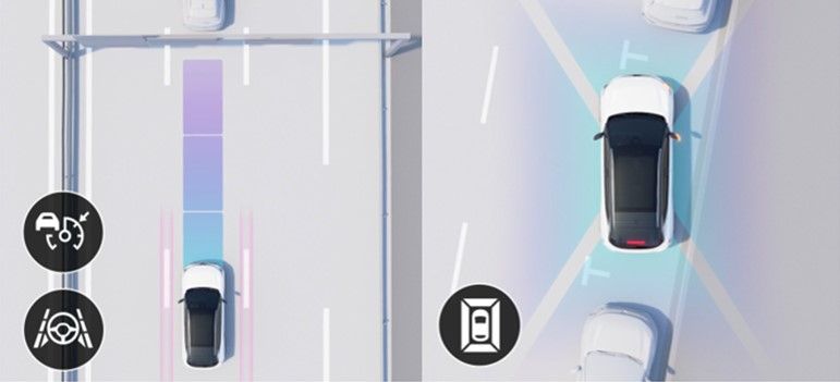 Renault Scenic Scenic E-Tech Assistance Systems